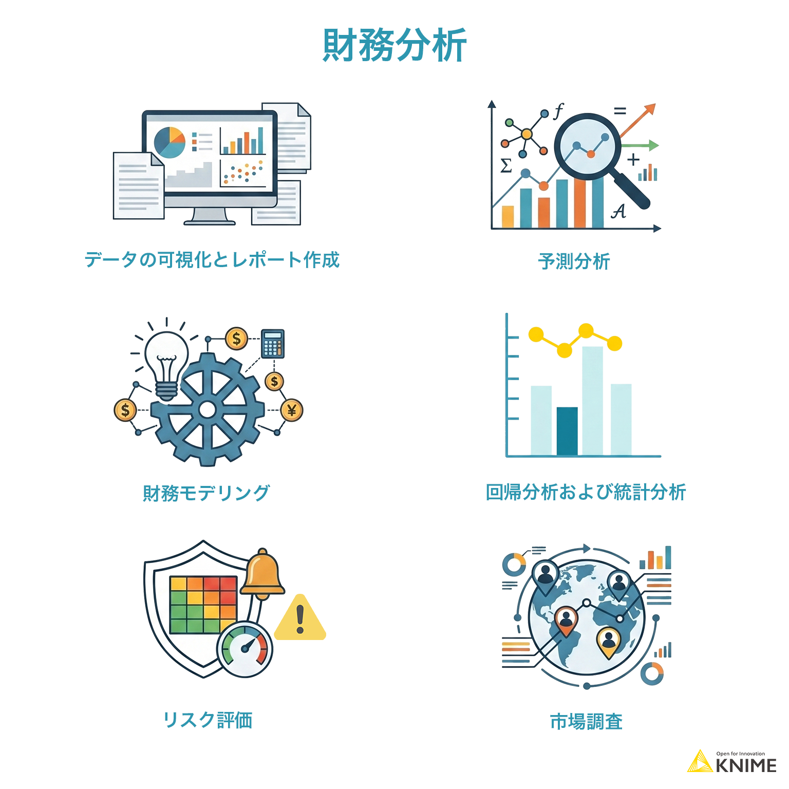 KNIMEにおける財務分析