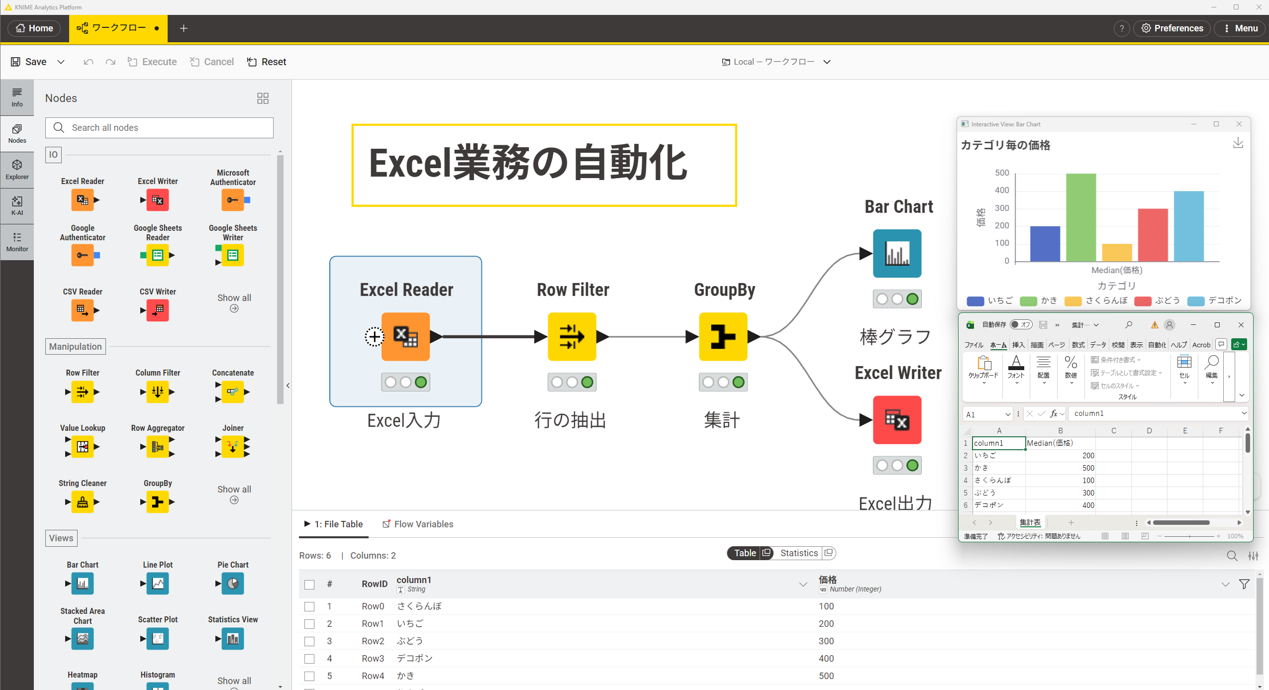 KNIME 操作画面イメージ