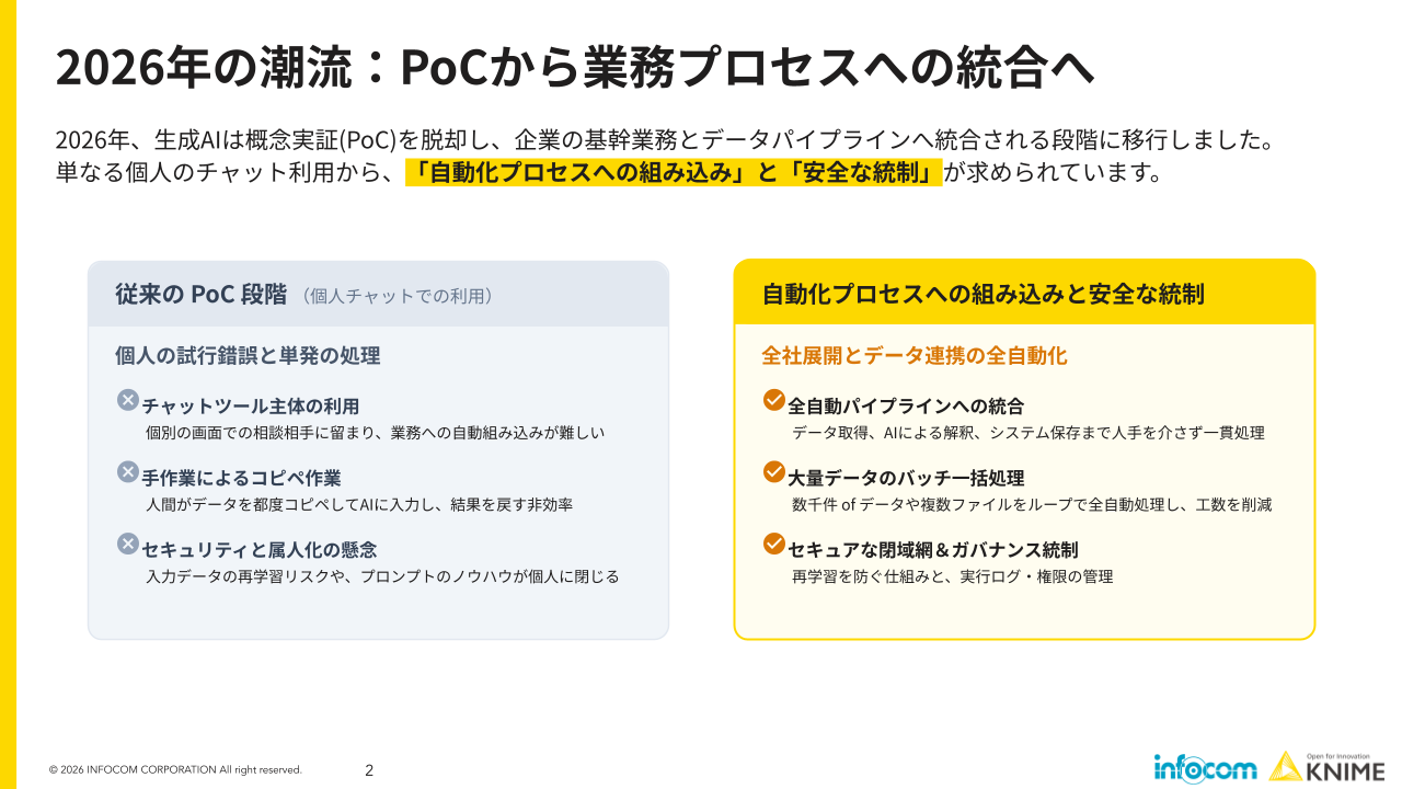 資料プレビュー2