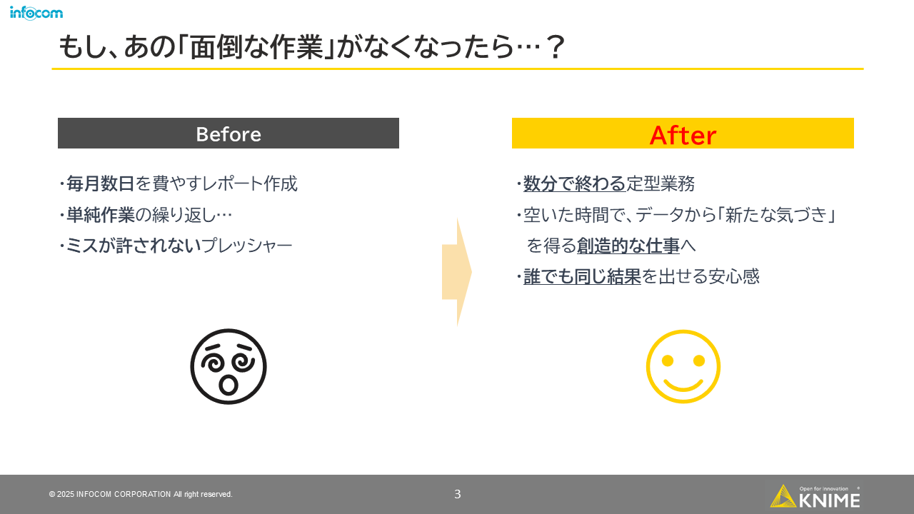 資料プレビュー3