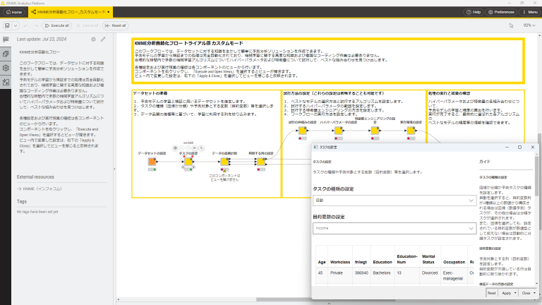 KNIME Data Talks Japan 2024 | KNIME（インフォコム）