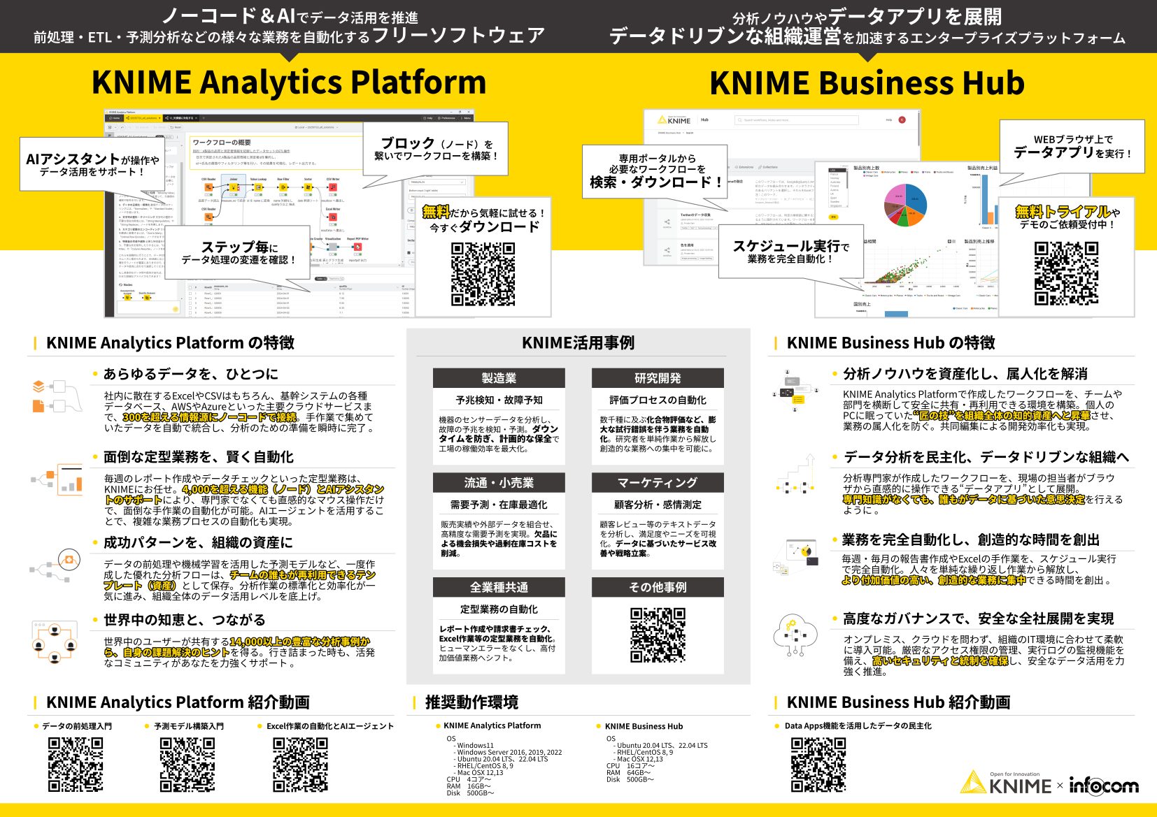 パンフレット見開き